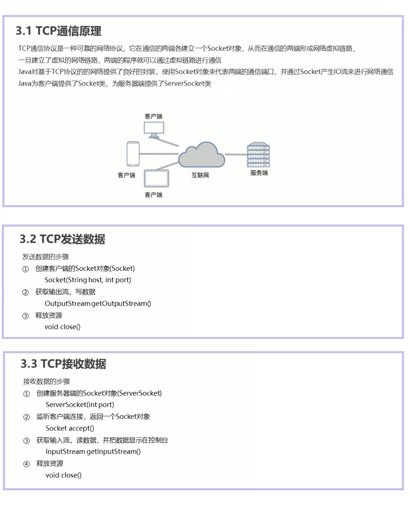 TCP通信原理